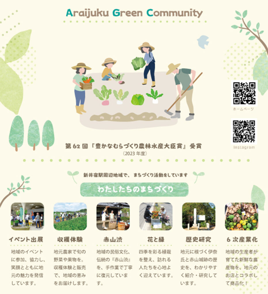 川口市市産品フェア